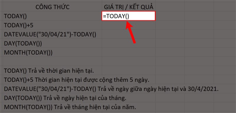 Nhập =TODAY() vào ô dữ liệu cần nhập.